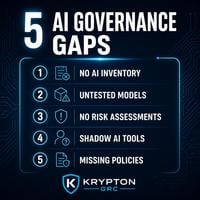 5 AI Governance Gaps flyer