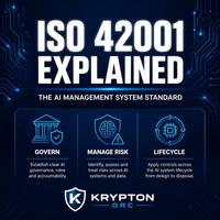ISO 42001 Explained flyer